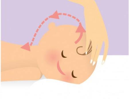 Daily massage
