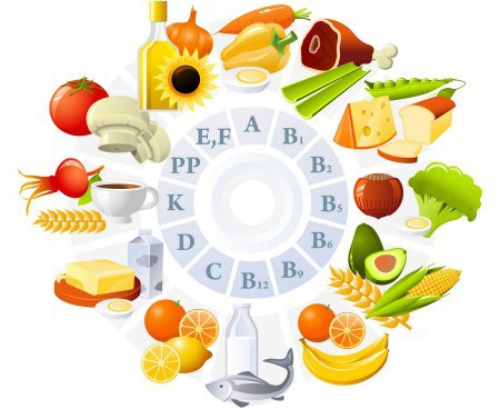 vitaminvakhoangchat