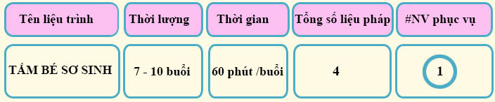 tenlieutrinhtambesosinh001